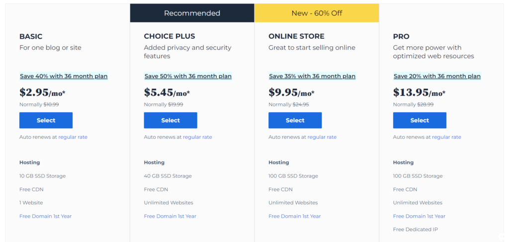 Shared Web Hosting Plans Fast and Secure Shared Hosting